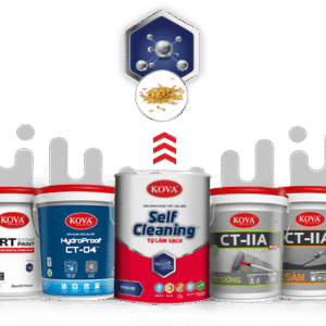 Giới Thiệu Sơn Kova và Dịch Vụ Mua Hộ Sơn Kova Với Chiết Khấu Cao Dành Riêng Cho Công Ty Xây Dựng